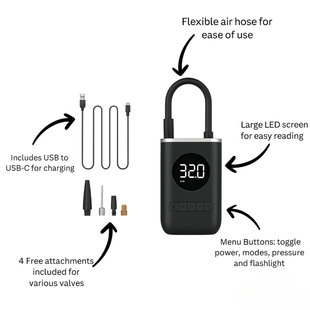 One Button. Perfect Pressure. Anywhere. 🚗⚡