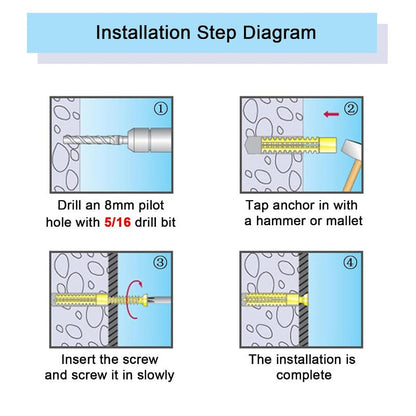 Steel Wall Anchors Set
