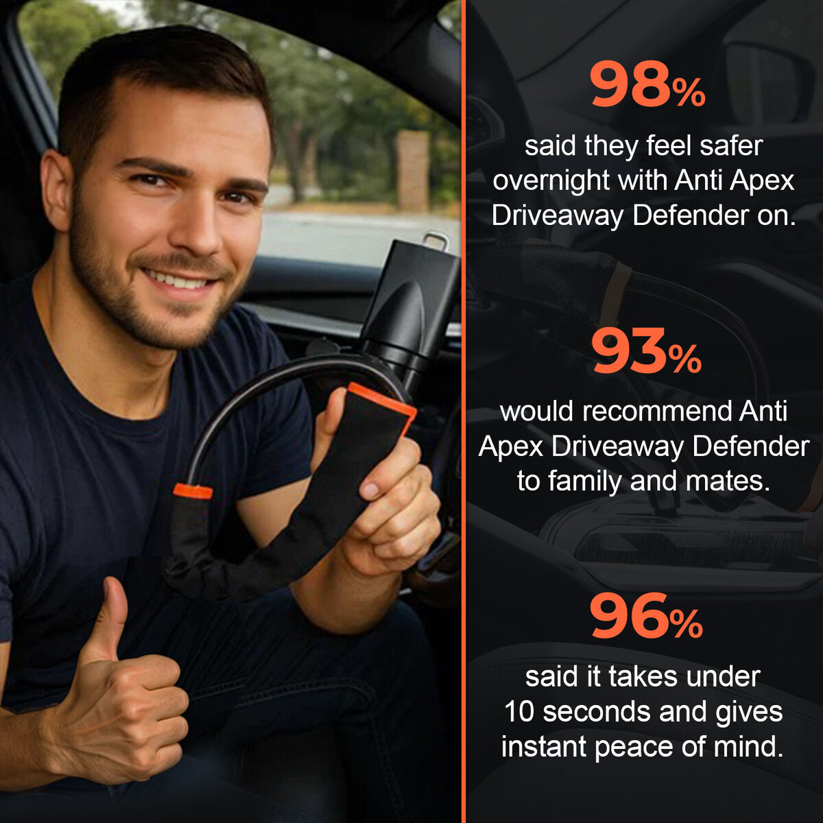 🔐 ParkGuard™ Universal Steering Wheel Lock – Heavy-Duty Car Anti-Theft Device with 3 Keys, Quick Install Security Lock for Cars, Trucks & SUVs