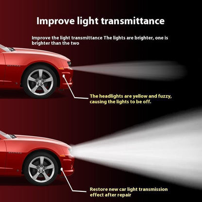 ⏳Time-Limited Special⏰Car Headlight Cleaning and Restoration Agent