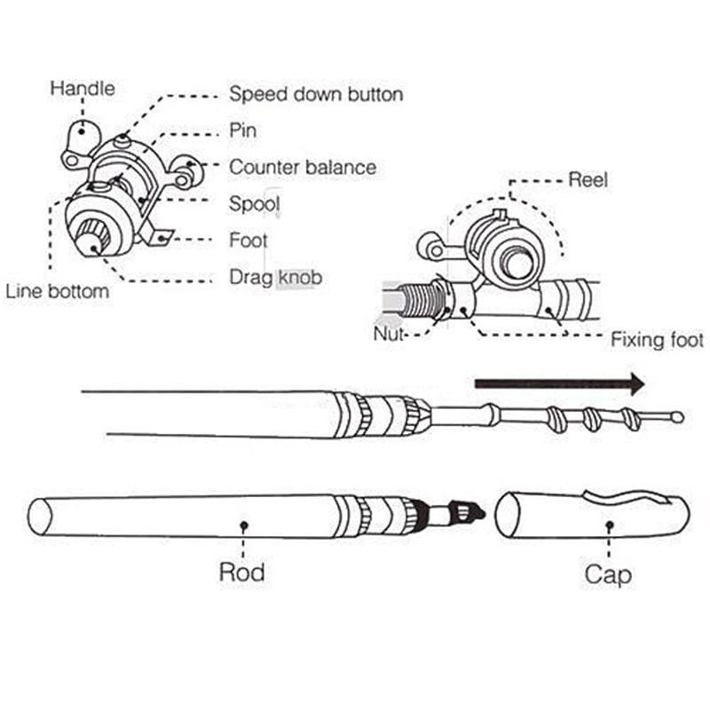 🎣 Pocket-Ready Micro Adventure Rod – Ultra-Compact Alloy Travel Fishing Tool