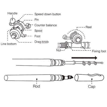 🎣 Pocket-Ready Micro Adventure Rod – Ultra-Compact Alloy Travel Fishing Tool