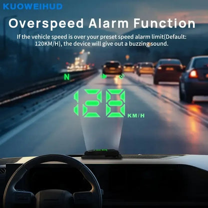 Drive Smarter. See Your Speed Before Trouble Finds You