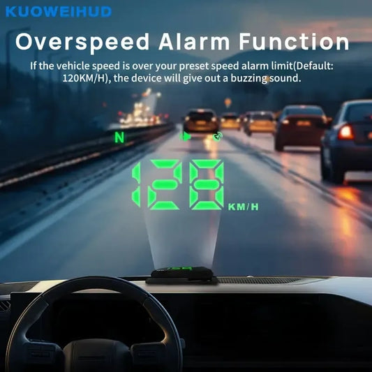 Drive Smarter. See Your Speed Before Trouble Finds You