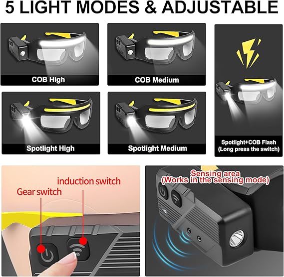 LED Glasses Rechargeable Headlight with Motion Sensor and Touch Control, 5 Modes USB C Lighted Glasses for Running Camping, Fishing, Cycling, Hiking, Hands-Free Lighting (Yellow)