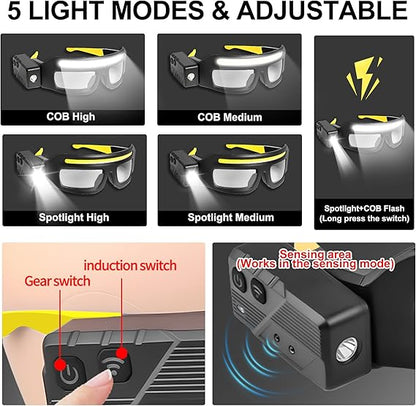 LED Glasses Rechargeable Headlight with Motion Sensor and Touch Control, 5 Modes USB C Lighted Glasses for Running Camping, Fishing, Cycling, Hiking, Hands-Free Lighting (Yellow)