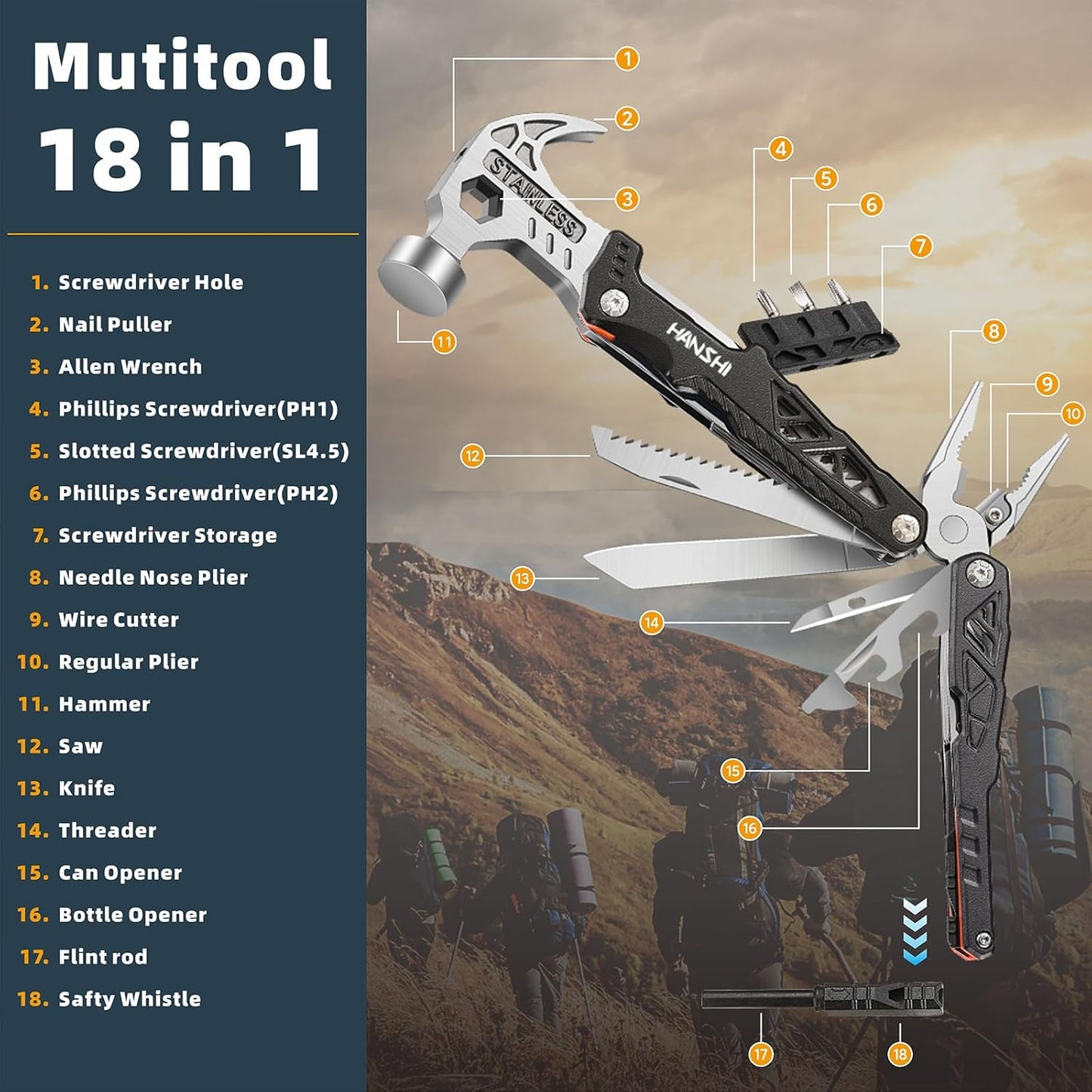 Replaceable Wire Cutter Hammer Multitool with Nylon Sheath for Outdoor,Camping,Survival,Hiking,17 In 1 Pocket Multi Tool with Spring-Action Plier,Knife,Flint Rod,Safty Whistle for Gift
