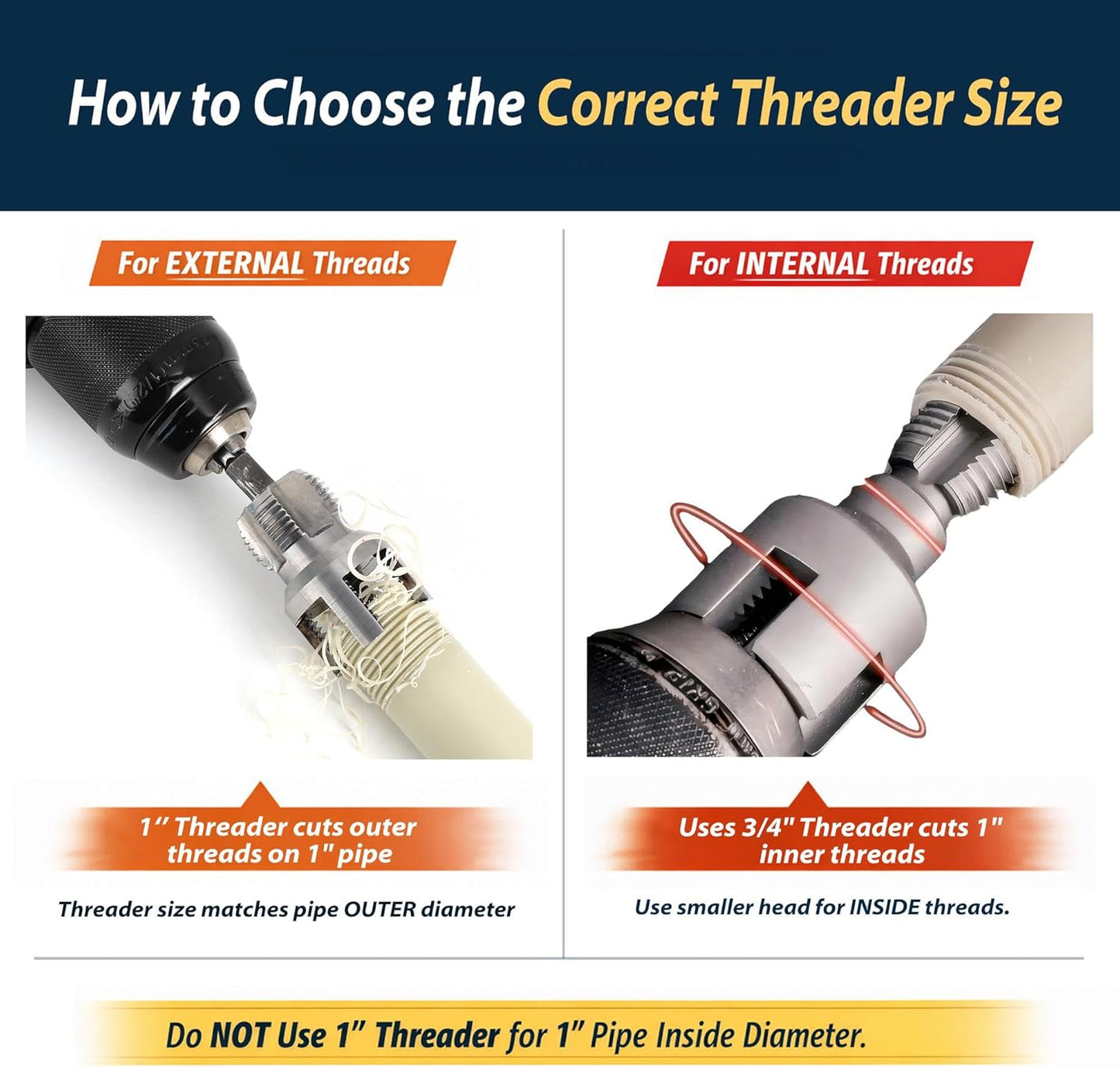 PVC Pipe Threader 3pcs