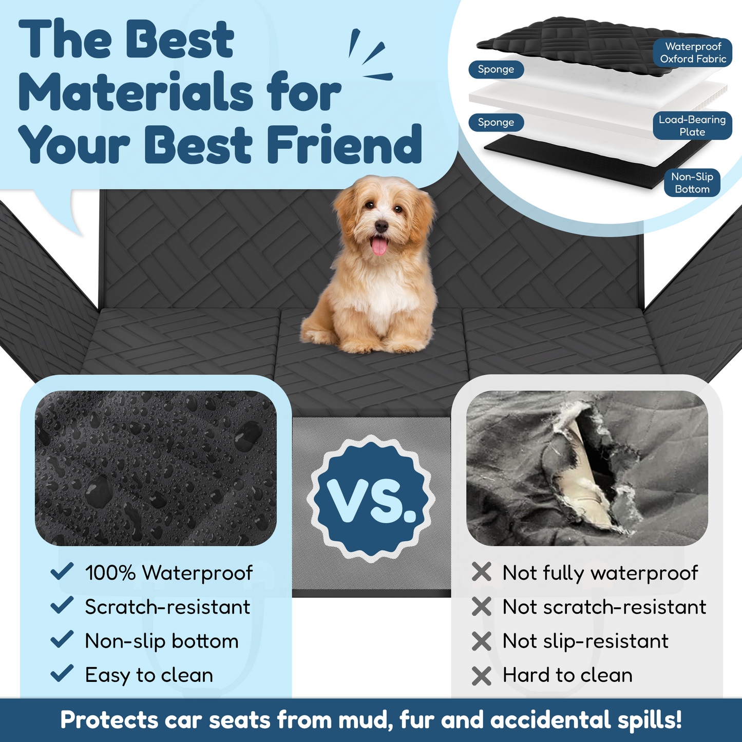 A Hard-Bottom, Waterproof Car Seat Extender Made Just for Dogs