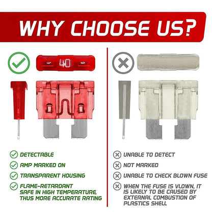 Be Ready for Any Fuse Emergency – Fix It Yourself in Minutes & Skip the Repair Shop