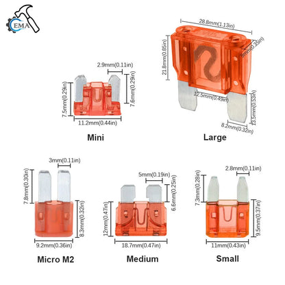 Be Ready for Any Fuse Emergency – Fix It Yourself in Minutes & Skip the Repair Shop