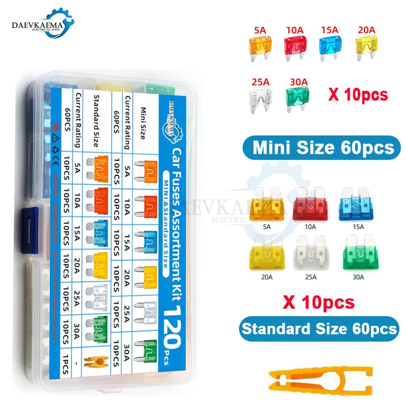 Be Ready for Any Fuse Emergency – Fix It Yourself in Minutes & Skip the Repair Shop