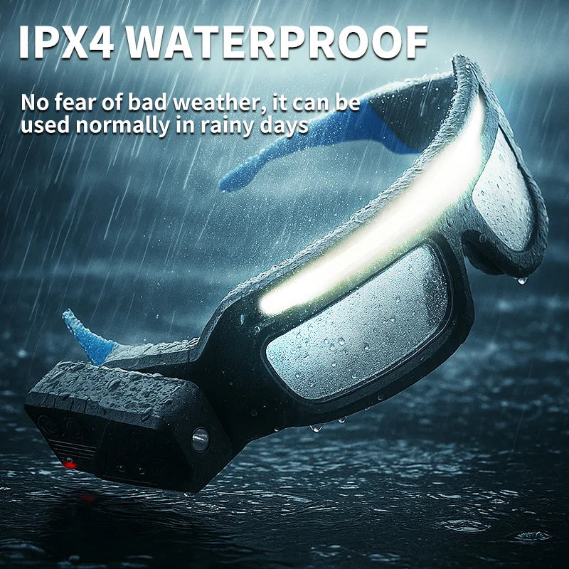 Stop Risking Your Eyes in the Dark — Light & Protection in One.