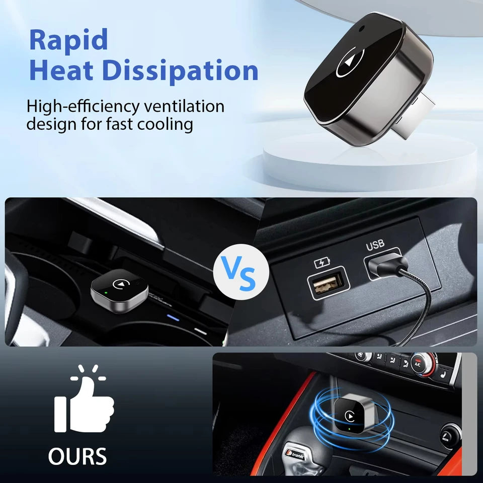 New 2in1 Mini Wireless CarPlay and Android Auto Adapter 5GHz WiFi, Type-C/USB Plug and Play Smart Box for Car Accessories Dongle