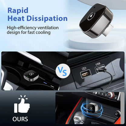 New 2in1 Mini Wireless CarPlay and Android Auto Adapter 5GHz WiFi, Type-C/USB Plug and Play Smart Box for Car Accessories Dongle