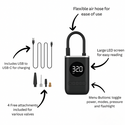 One Button. Perfect Pressure. Anywhere. 🚗⚡