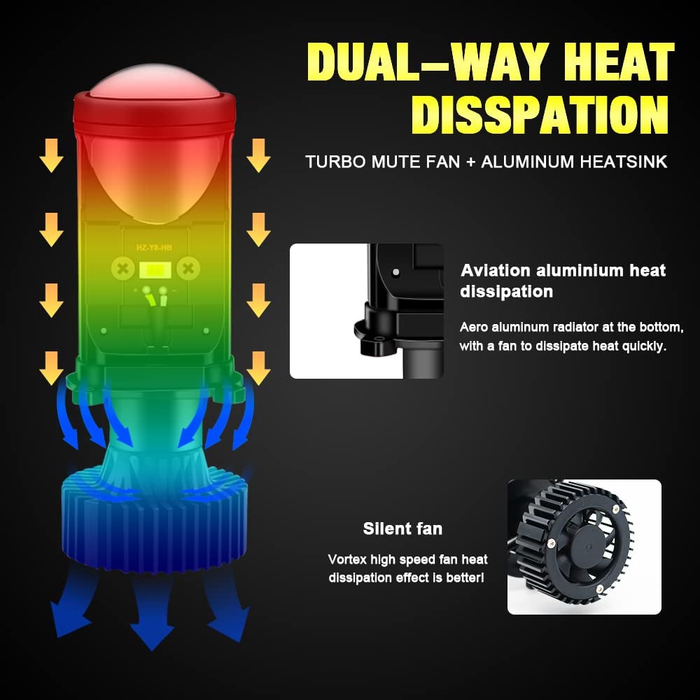 🎁LAST DAY DEAL✨ H4 LED Headlight 49% OFF Integrated High&Low Beam | Super Bright