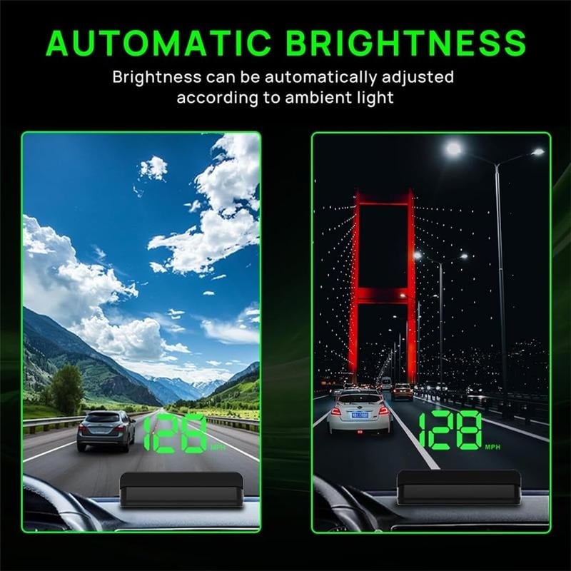 Drive Smarter. See Your Speed Before Trouble Finds You
